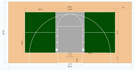 RULE NO. 1: Court Dimensions – Equipment .
